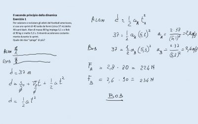 Il secondo principio della dinamica