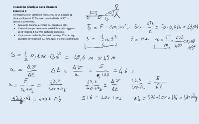 Il secondo principio della dinamica