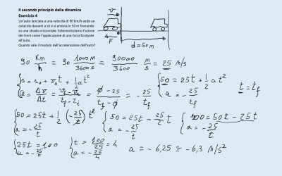 Il secondo principio della dinamica