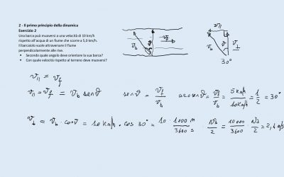 Il principio di relatività galileiana