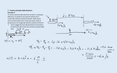 Il principio di relatività galileiana