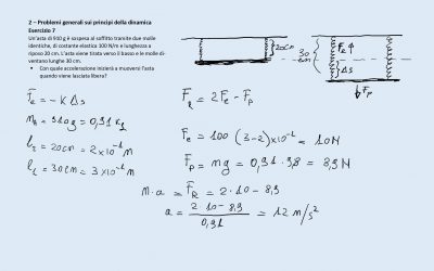 Problemi generali sui principi della dinamica
