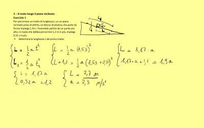 Il moto lungo il piano inclinato